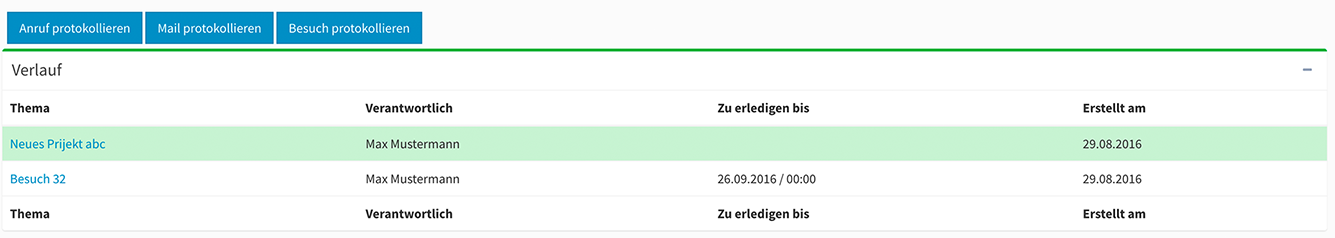 Verlauf von Aktivitäten in CRQM Verlauf von Aktivitäten